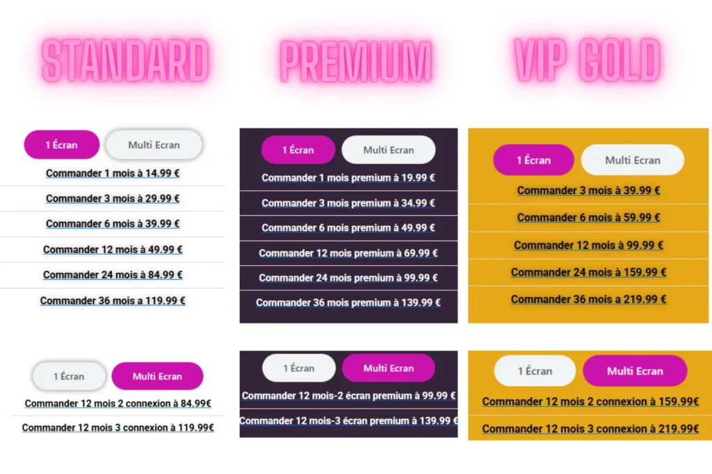 Comparison IPTV abonnement